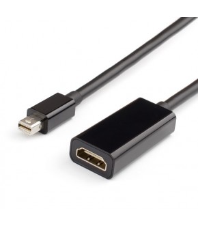 Адаптер Cablexpert DisplayPort(m) HDMI(f) 0.1m